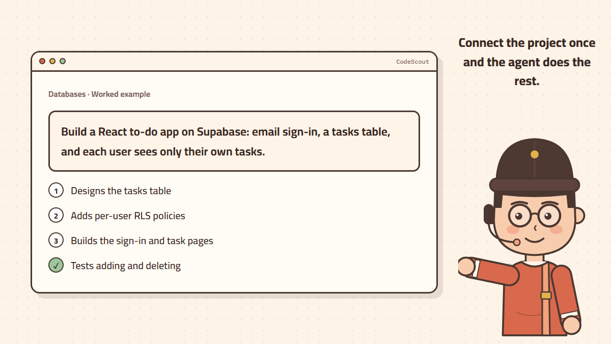 A request to build a to-do app with Supabase and the agent’s steps